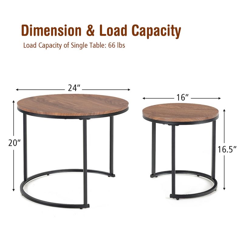 Costway Nesting Coffee Table Set of 2 for Balcony Living Room Modern Round Side Tables, 3 of 13