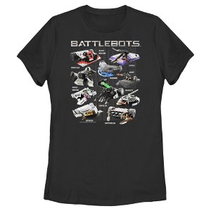 Women's Battlebots Most Ruthless Competitors T-Shirt - 1 of 4