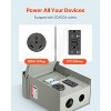 VEVOR Temporary Power Outlet Panel, 20 30 Amp, RV EV Electrical Outlet Panel with NEMA 30 Amp GFCI 20 Amp Receptacle Installed, Gray - 4 of 4