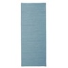 Colonial Mills Simply Home Solid Runner - Federal Blue 2'x9' - 2 of 4