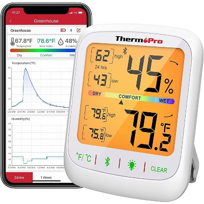 ThermoPro TP357W Smart Digital Indoor Thermometer Humidity Monitor of 260ft, Bluetooth Thermometer Hygrometer for iOS and Android