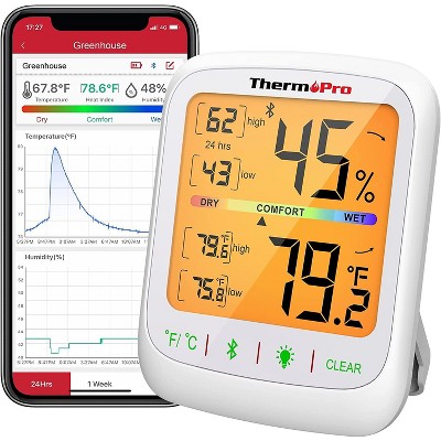 Thermopro Tp359w Bluetooth Hygrometer Thermometer, 260ft Wireless Remote  Temperature And Humidity Monitor, With Large Backlit Lcd, Indoor Room  Thermometer And Humidity Gauge, Max Min Records : Target