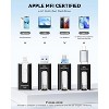 Attop 256GB Flash Drive for iPhone iPad, Stick for External Memory Storage, Easily Back Up and Save Photos Videos, Black - 2 of 4