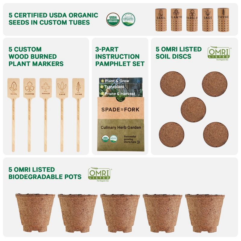 Spade to Fork Organic Culinary Herbs Kit, 4 of 9