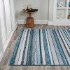 Magnolia Beach Strie' Striped Area Rug - JONATHAN Y - 4 of 4