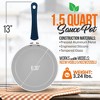 NutriChef 1.5 Quart Sauce Pot with Lid - Long Lasting Non-Stick High-Qualified Kitchen Cookware - 2 of 4