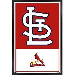 Trends International MLB St. Louis Cardinals - Logo 22 Framed Wall Poster Prints - 1 of 4