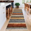 Modern Runner Rug 2x6 Washable Striped Accent Carpet with Non-Slip Backing, Stain-Resistant Low Pile Hallway Rug, Foldable Contemporary Floor Cover - 4 of 4