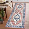 Washable Vintage Printed Rug Non Slip Low Pile Rug Soft Throw Floor Cover Foldable Indoor Carpet for Living Room Bedroom Playroom - 4 of 4