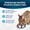 Blue Buffalo Tastefuls with Chicken Indoor Natural Adult Dry Cat Food - 15lbs - 4 of 4