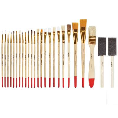 KINGART Original Gold Script Liner Penselen Set 5 Stuks - Diverse Maten Voor Kunstenaars
