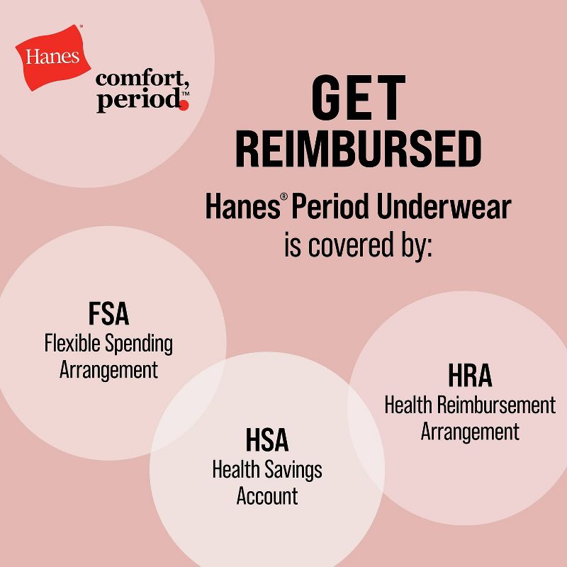 Hanes Women's 3pk Comfort Period and Postpartum Moderate Leak Protection Bikini Underwear - Black/Gray/Brown, 6 of 7