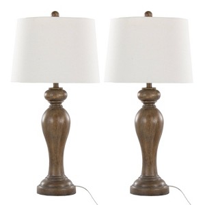 LumiSource (Set of 2) Peppa 31" Contemporary Polyresin Table Lamps Opal Gray Polyresin with Off-White Linen Shade from Grandview Gallery - 1 of 4