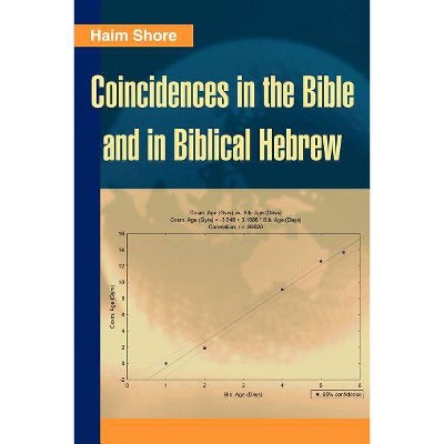 Coincidences in the Bible and in Biblical Hebrew - by  Haim Shore (Paperback)