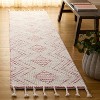 Natura NAT184 Hand Loomed Indoor Rugs - Safavieh - 2 of 4