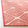 Linden LND132 Power Loomed Rugs - Safavieh - 4 of 4