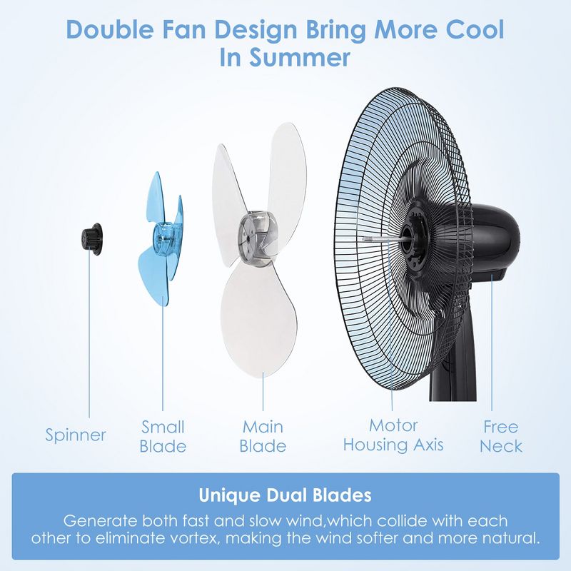 Costway 16'' Adjustable Oscillating Pedestal Fan Dual Blades w/Remote Control, 4 of 10