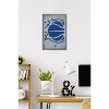Trends International NBA Orlando Magic - Logo 25 Framed Wall Poster Prints - 2 of 4