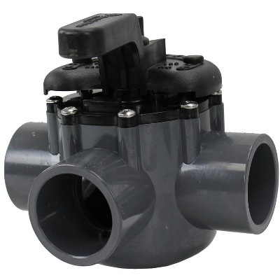 1.5 inch pvc valve