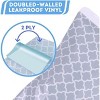 TruHealth 4 Pack Small Reusable Ice Packs for Lunch Box, Bag or Cooler, Long Lasting, BPA Free, Light Blue Geometric Prints - 2 of 4
