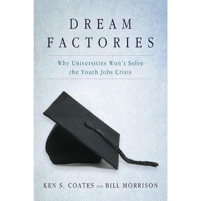 Dream Factories - by  Ken S Coates & Bill Morrison (Paperback)