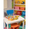 Blue Panda Wooden Play Food Set - 12-Pack Kids Pretend Play Donut Snacks Shop, Playhouse Toys for Toddlers, 6 Assorted Flavors - 3 of 4