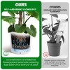 Tall Round Planter Set of 2, Planters with Built-in Drainage and a Water Level Monitor and Wheels - 3 of 4