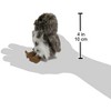 Folkmanis Puppets Mini Spotted Owl Finger Puppet 2638 - 3 of 3