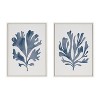 Kate & Laurel All Things Decor (Set of 2) Sylvie Coral 2 Framed Canvas Arts by Creative Bunch - 2 of 4