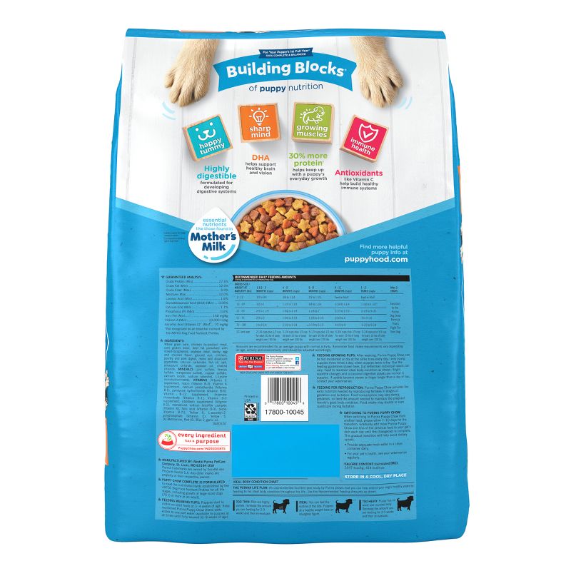 Dog Chow Complete Dry Dog Food with Real Chicken &#38; Rice Flavor - 15lbs, 4 of 9