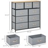 FONTOI Storage Unit with 9 Drawers Chest&Wood Top, Organizer Tower for Bedroom, Hallway, Closet, Entryway, Oak&Gray, 11.8"*39.3"*39.3" - 3 of 4