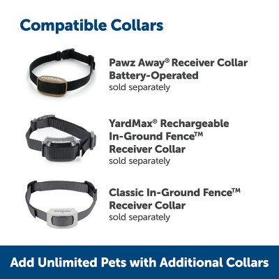 PetSafe Pawz Away Adjustable Indoor Pet Barrier - White