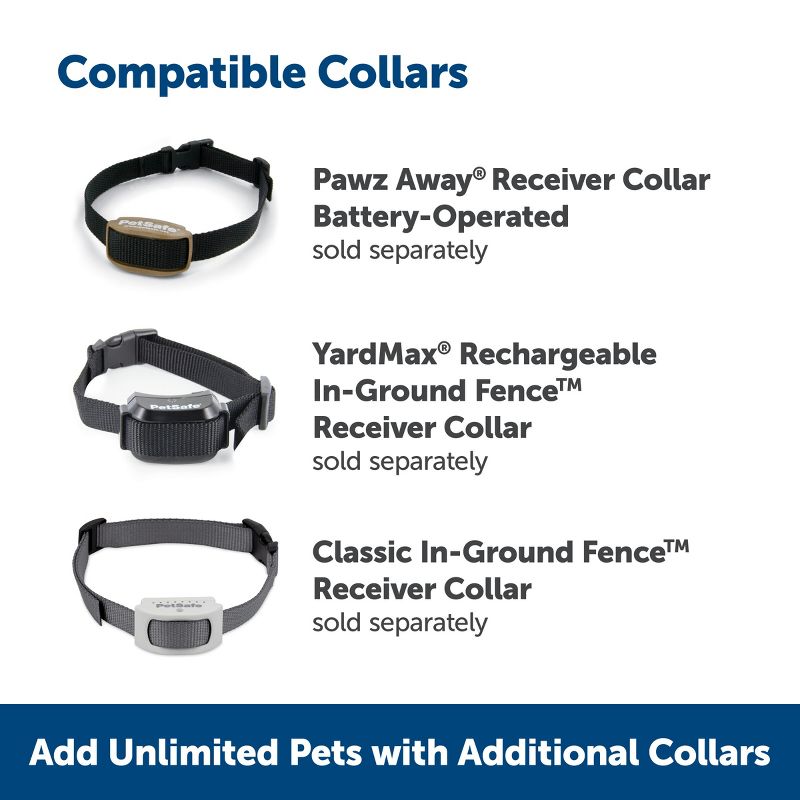 PetSafe Pawz Away Extra Indoor Adjustable Pet Barrier Transmitter - White, 6 of 10