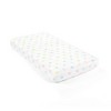 Lush Décor Micro Plush Fitted Crib Sheet - 4 of 4