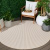 Terrace TER802 Power Loomed UV Resistant Stain Resistant Non-Shedding Indoor/Outdoor Rugs - Safavieh - 2 of 4
