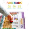 Merka 4 Pack Placemats for Kids, Non-Slip, Washable & Reusable Placemats, US Presidents, Famous People, Periodic Table, US Map - 3 of 4