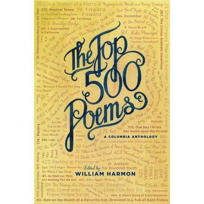 The Top 500 Poems - (columbia Anthologies) By William Harmon (hardcover ...