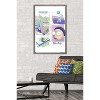 Trends International Rick and Morty - Chemistry Framed Wall Poster Prints - 2 of 4
