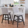Linon Set of 2 Cyrus Swivel Barstools Gray - 2 of 4