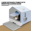 LunaLulinlk Blue Enclosed Litter Box, Large Cat Toilet with Drawer Tray and Scoop - 2 of 4