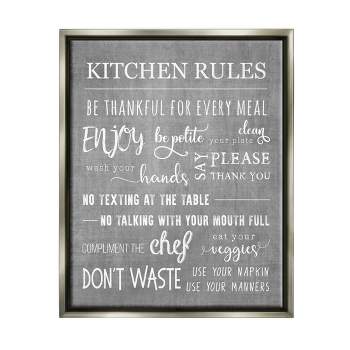 Stupell Industries Kitchen Rules Rustic Grey List Framed Floater Canvas Wall Art
