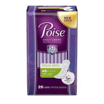 Poise Panty Liners, Light Absorbency