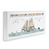 Stupell Industries Nautical Sailing Flags Educational, 24" x 10" - 3 of 4