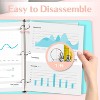 Deli 1-inch 3 Ring Binder, 6 Pack, with 2 Interior Pockets, 175 Sheets Capacity, Binders fits 11" x 8.5" US Letter Size, Assorted 6 Pastel Colors - 4 of 4