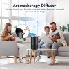 SEVOBAL Air Purifiers for Home H13 HEPA Filter 360 Air Inlet Aromatherapy for Pets and Smoke, Black , 16.06"*15.91"*13.78" - 3 of 4