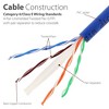 Fosmon Cat6 Network Ethernet Patch RJ45 Cable - Blue - 75ft - image 3 of 4