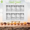 Nut Cravings Luxurious 9-bag Mega Bundle Gift Basket - The Perfect Gourmet Treat for Any Occasion - 4 of 4
