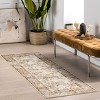 nuLOOM Anise SplashGuard Waterproof Machine Washable Area Rug - 2 of 4