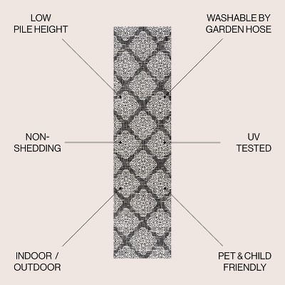 Black and Ivory Medallion Flat Woven Indoor/Outdoor Rug