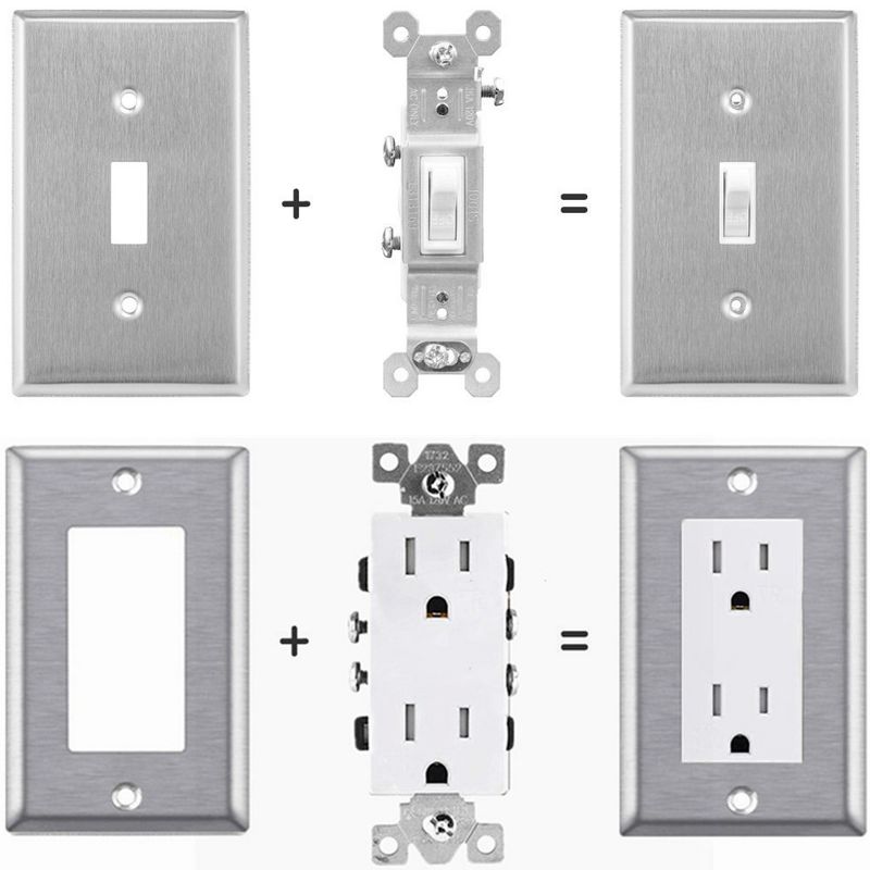 6Pcs Wall Plate Wall Socket Switch Plate Toggle Switch Modern Edge Decorative Double Round Plate Stainless Steel Outlet Covers, 3 of 8
